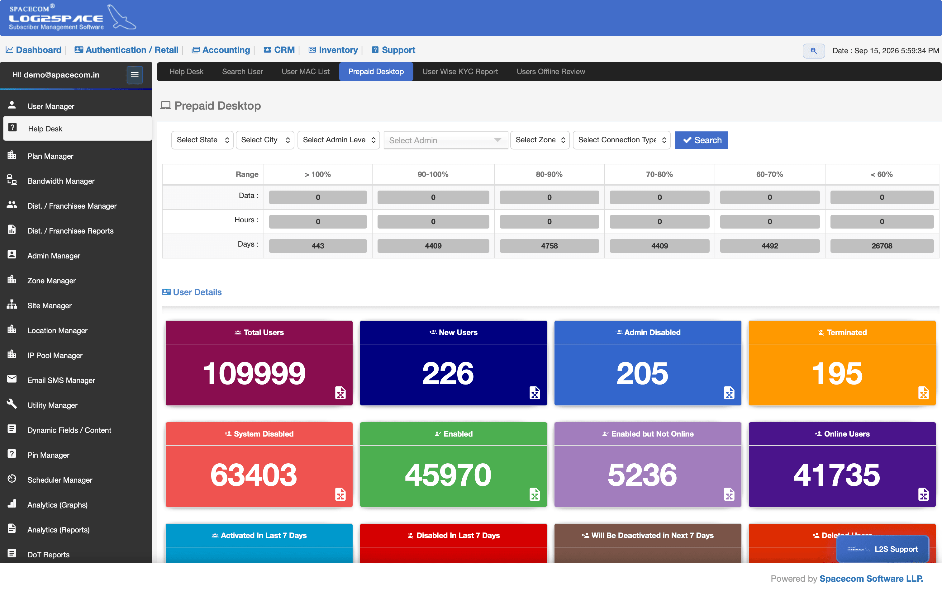 Log2Desk - Helpdesk